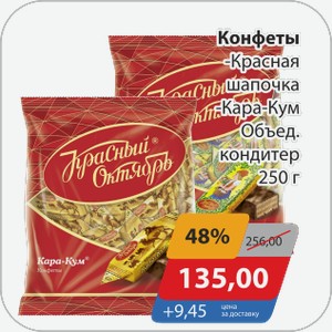 Конфеты -Красная шапочка, -Кара-Кум Объед.кондитер 250 г