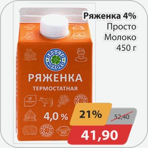 Ряженка 4% Просто Молоко 430г