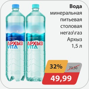 Вода минеральная питьевая столовая газ/негаз Архыз 1,5л