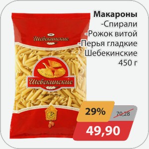 Макароны -Спирали, -Рожок витой, -Перья гладкие Шебекинские 450 г