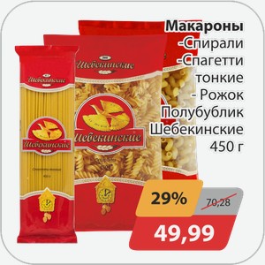 Макароны -Спирали, -Спагетти тонкие, -Рожок, -Полубублик Шебекинские 450 г