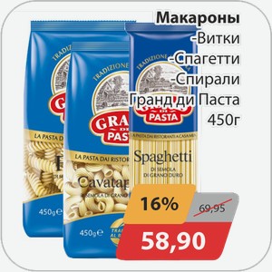 Макароны -Витки, -Спагетти, -Спирали Гранд ди Паста 450 г