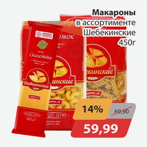 Макароны в ассортименте Шебекинские 450г