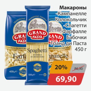 Макароны Кампанелле, -Спагетти, -Фарфалле, Бабочки Гранд ди Паста 450г